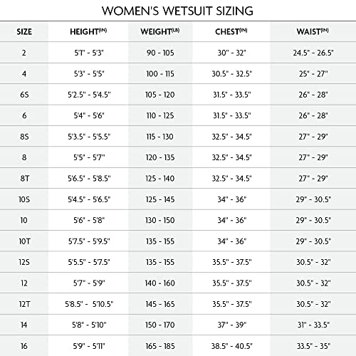 O'Neill Women's Bahia 2/1mm Back Zip, Long Sleeve, Spring Wetsuit