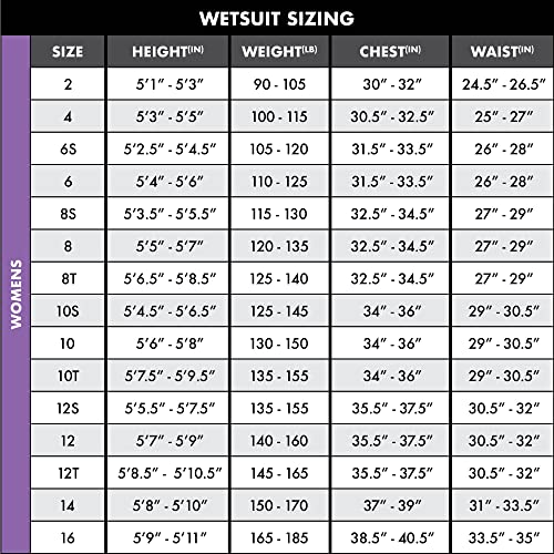 O'Neill Women's Bahia 2/1mm Back Zip, Long Sleeve, Spring Wetsuit
