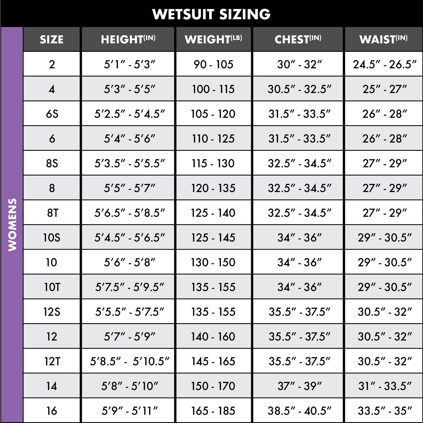 O'Neill Women's Bahia 2/1mm Back Zip, Long Sleeve, Spring Wetsuit