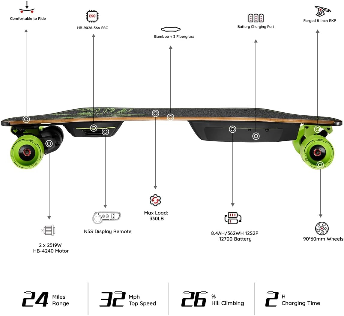 Campus/V3S/V5/Envy Electric Skateboard with Remote, Top Speed up to 29 Mph, 4 Speed Smooth Braking, Easy Carry Handle Design, Suitable for Adults & Teens Beginners