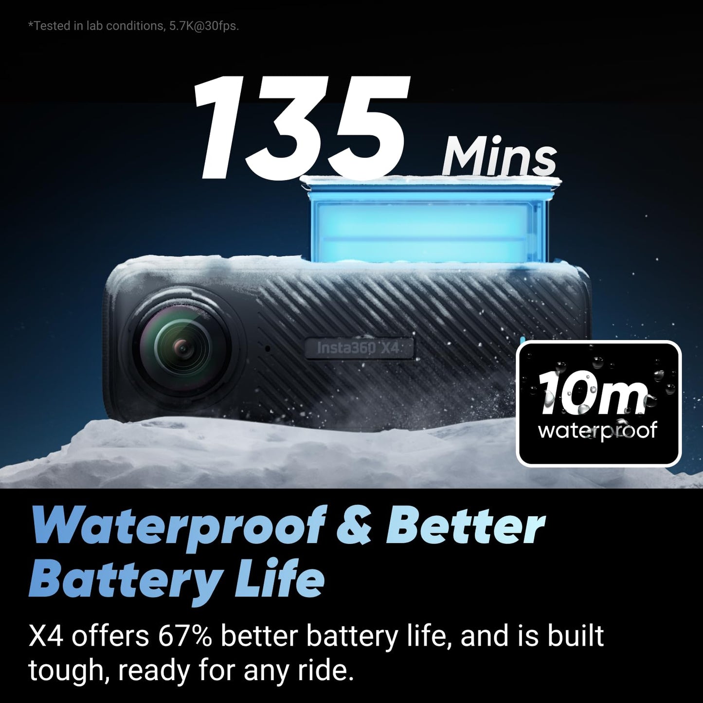 Insta360 X4 Standard Bundle - Waterproof 8K 360 Action Camera, 4K Wide-Angle Video, Invisible Selfie Stick Effect, Removable Lens Guards, 135 Min Battery Life, AI Editing, Stabilization